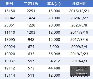 最新战报,梦想队与女,武神,wm365,wm娱乐,体育赛事,真人视讯,wm平台