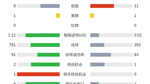 足球攻略周一004意甲焦点战：都灵对决罗马，独家推荐解析