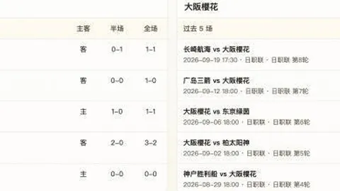 电竞赛事焦点战，冠军战队今晚荣耀归来